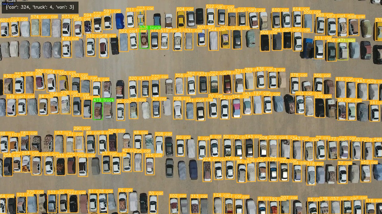 Drone video object detection - YOLO 8.